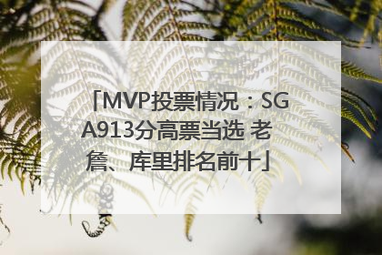 MVP投票情况：SGA913分高票当选 老詹、库里排名前十